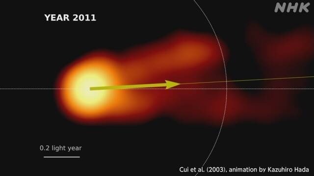 “ブラックホールが自転” の証拠観測 国立天文台などの研究G