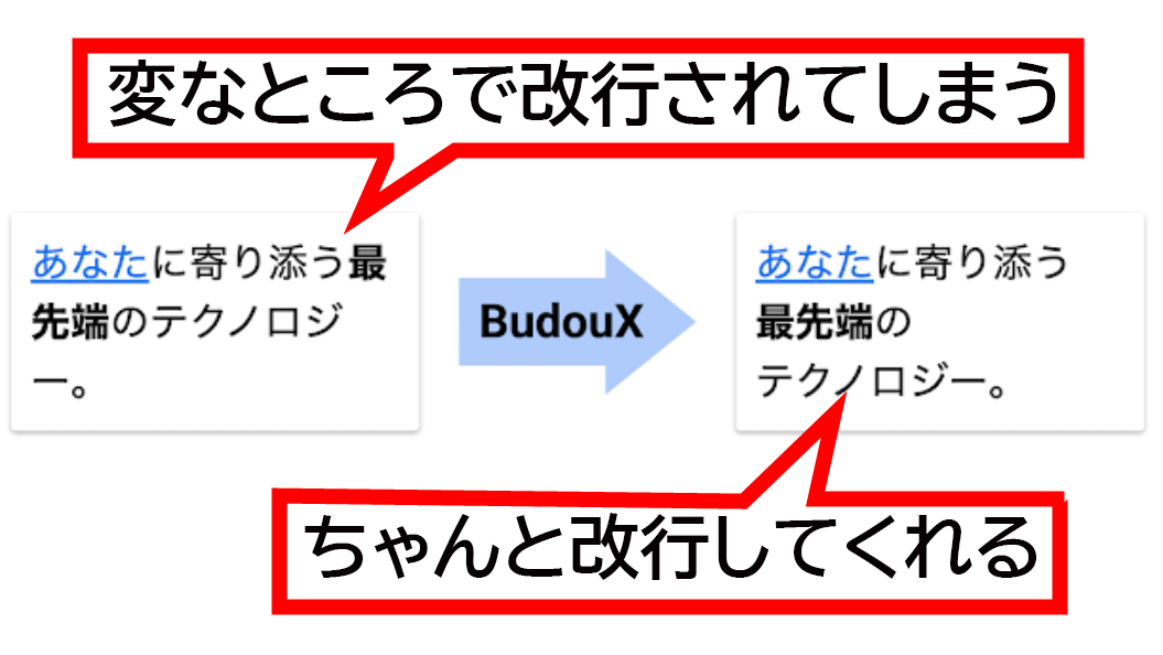 日本語の単語を適切な位置で区切って読みやすく改行してくれる軽量でオープンソースなライブラリ「BudouX」の機能＆採用例＆デモはこんな感じ、Chrome 119に実装予定で簡単に利用できる見込み