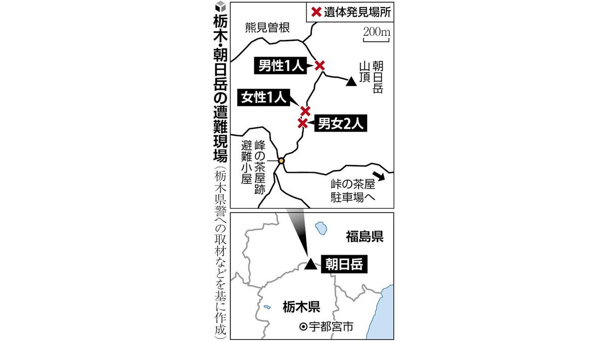 那須・朝日岳で男女４人遭難死、隣の茶臼岳に登った男性「吹き飛ばされそうな強風だった」