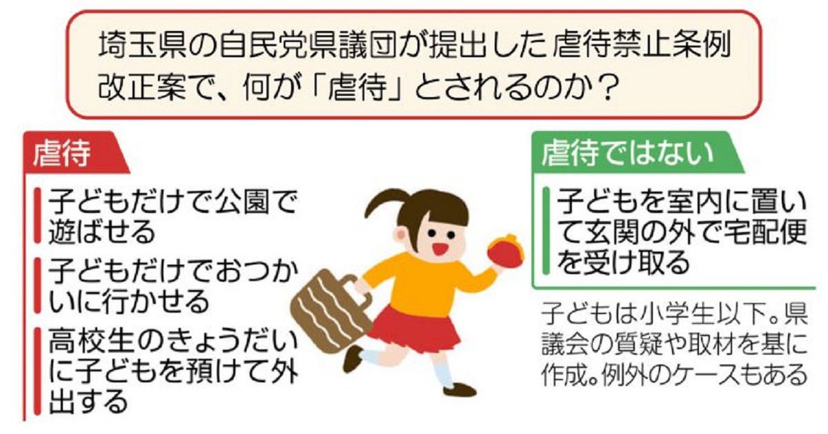 自民の身内から「断固反対」 子どもだけの留守番・外出禁止の条例案 国会議員「寝耳に水」だった？：東京新聞 TOKYO Web