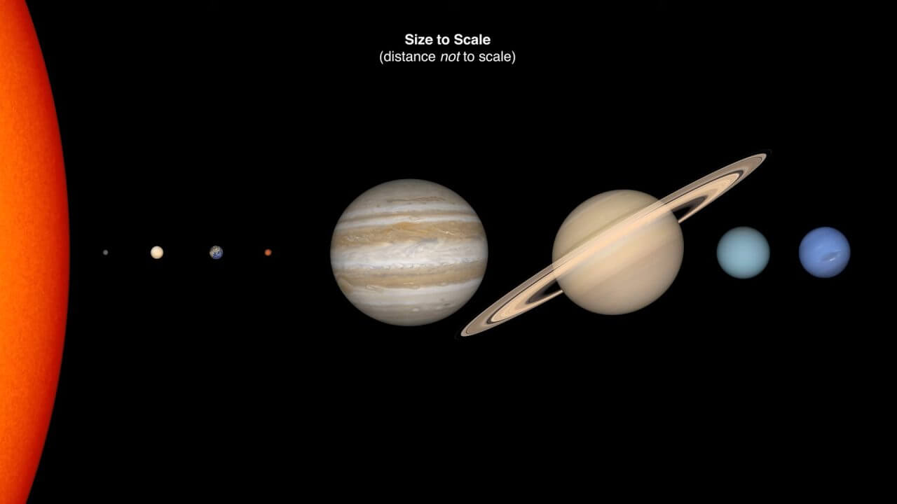 太陽系惑星の大きさと距離【今日の宇宙画像】