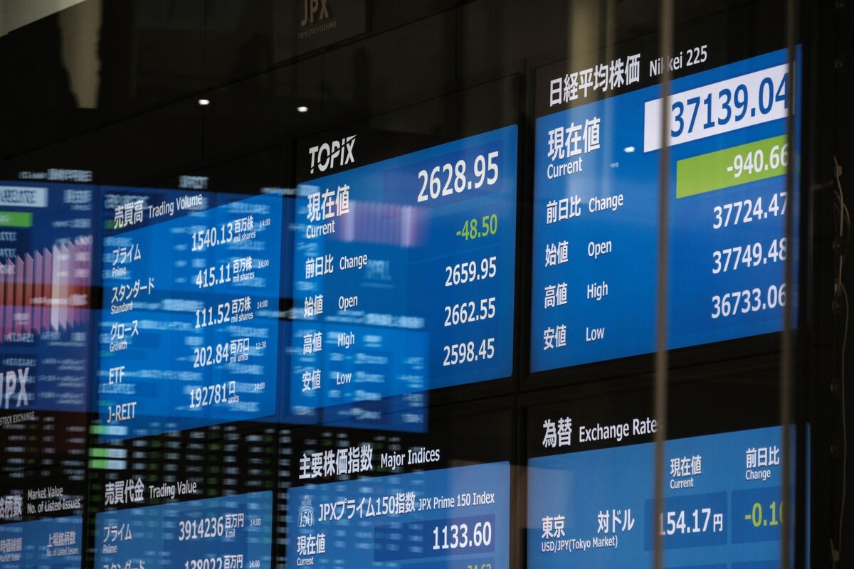 日本株ブーム失速、外国人投資家が慎重姿勢強める－４週連続売り越し