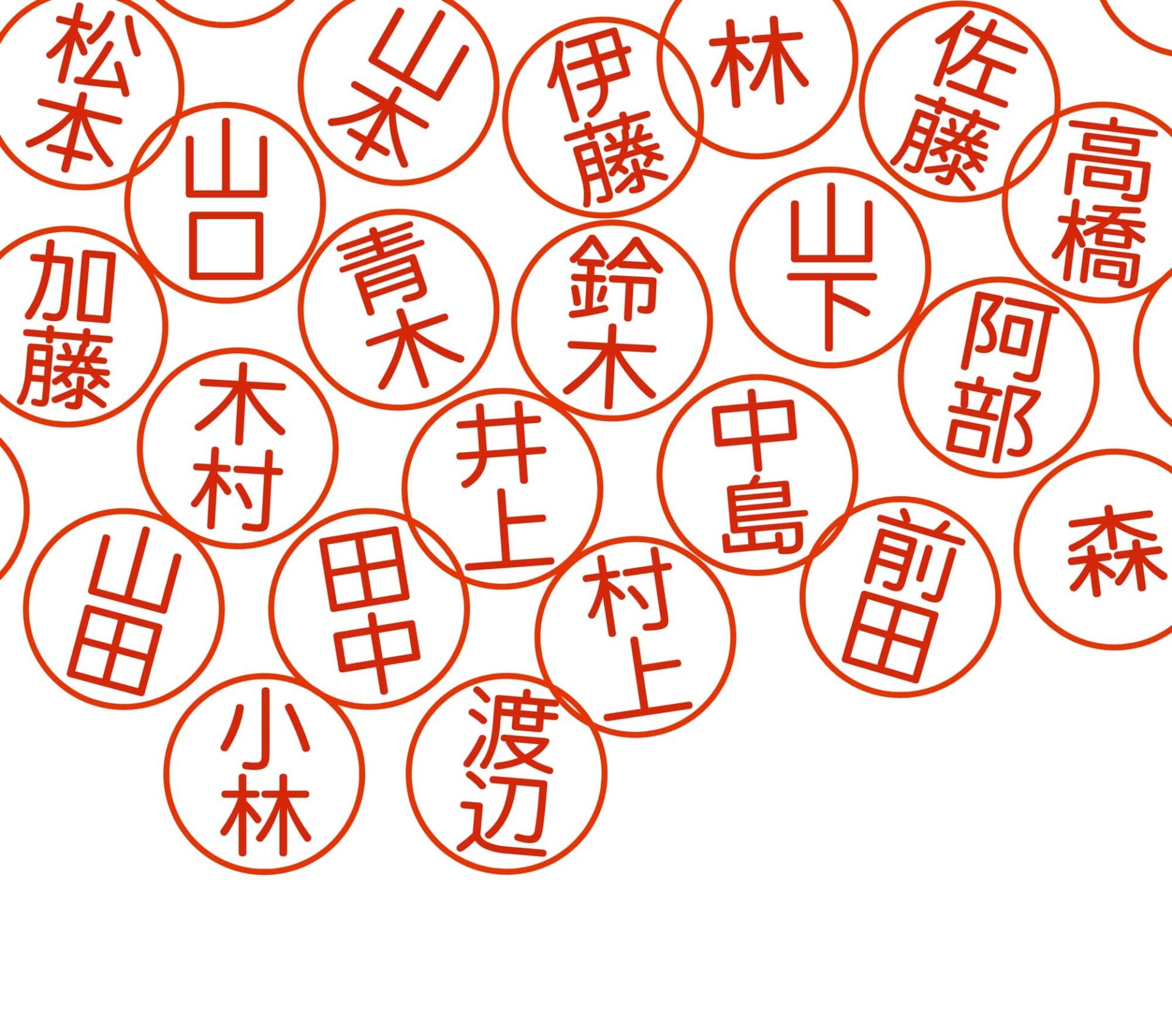「愛知県で人口が多い名字」ランキングTOP30！ 第1位は「鈴木」【2024年最新調査結果】