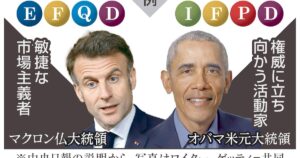 「保守か進歩か」はもう古い？ 韓国で広がる「政治価値観テスト」参加者10万人越え